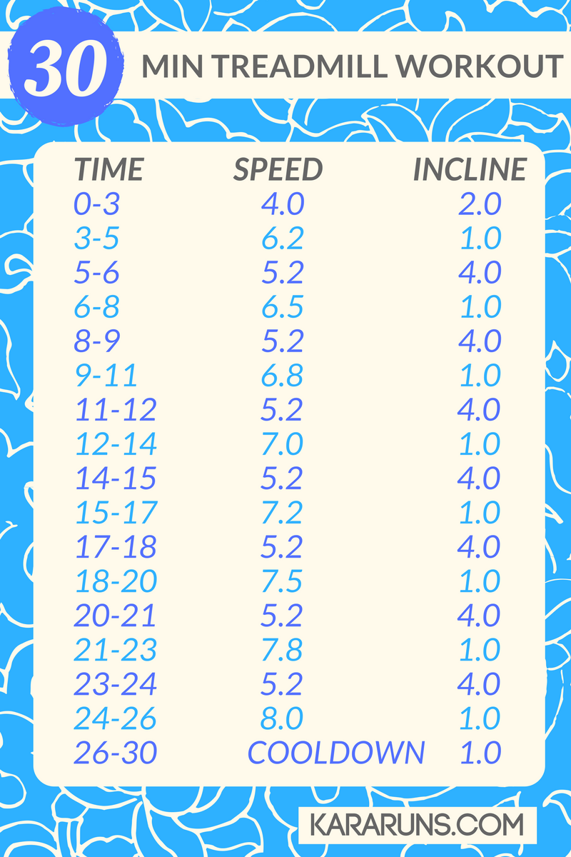 30 minute treadmill running workout